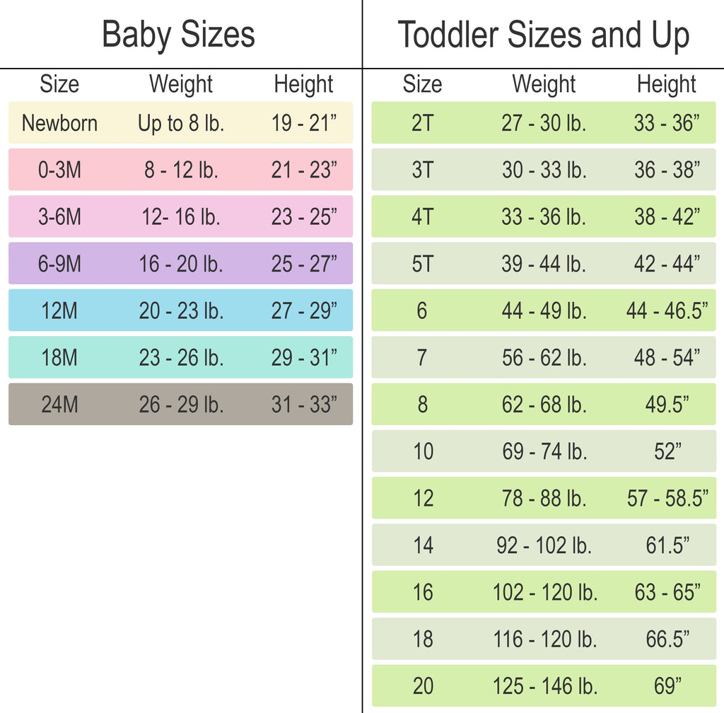 Marvel Avengers Spiderman Baby Boys' Zip-Up Hooded Costume Coverall (18M)