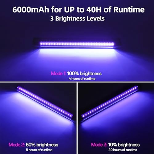 Battery Powered Black Light,Rechargeable Blacklight,Cordless 395nm Light Glow Party,Halloween,Body Painting,2 Packs