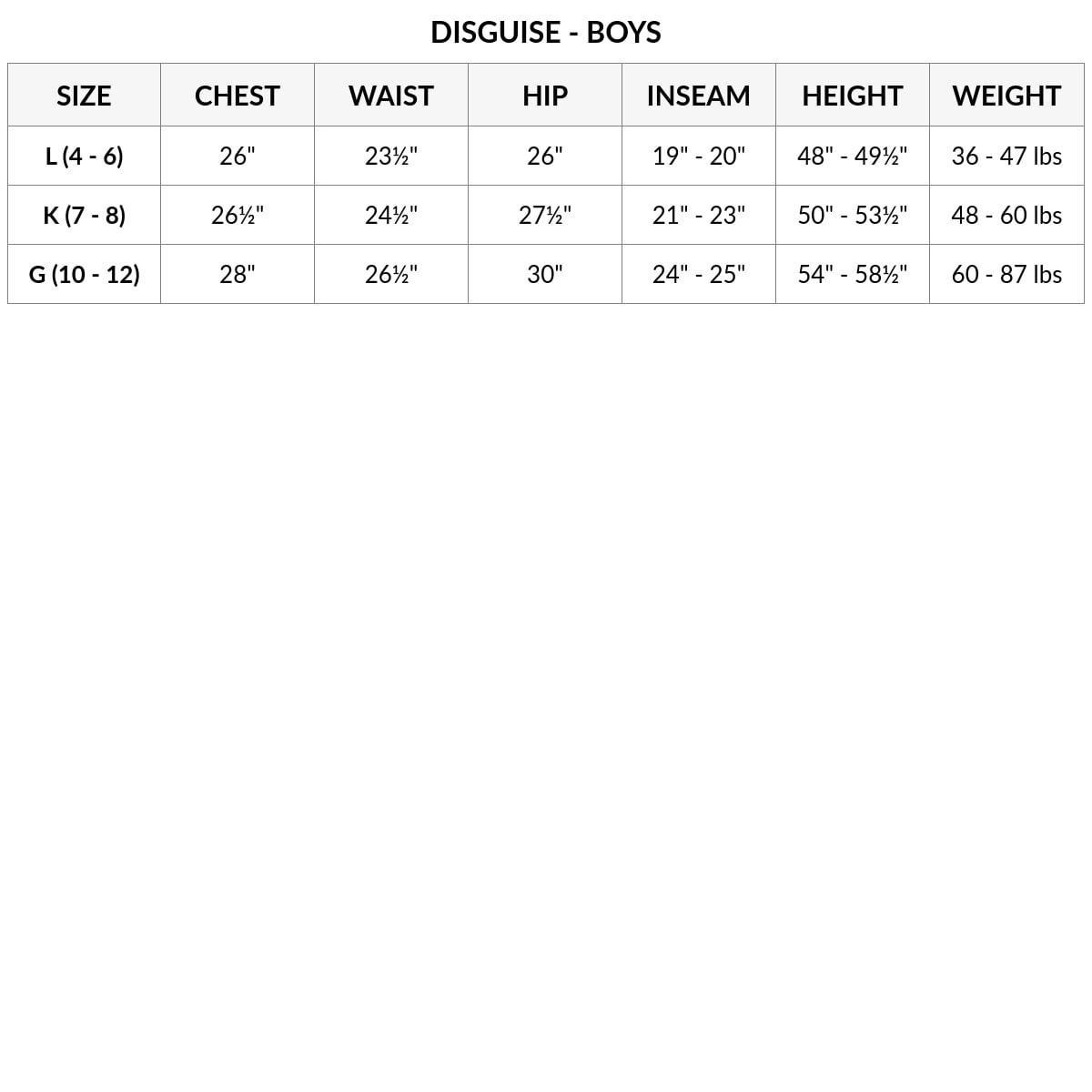 Disguise Toddler Boys' Mighty Morphin Red Ranger Muscle Jumpsuit Costume - 3T-4T
