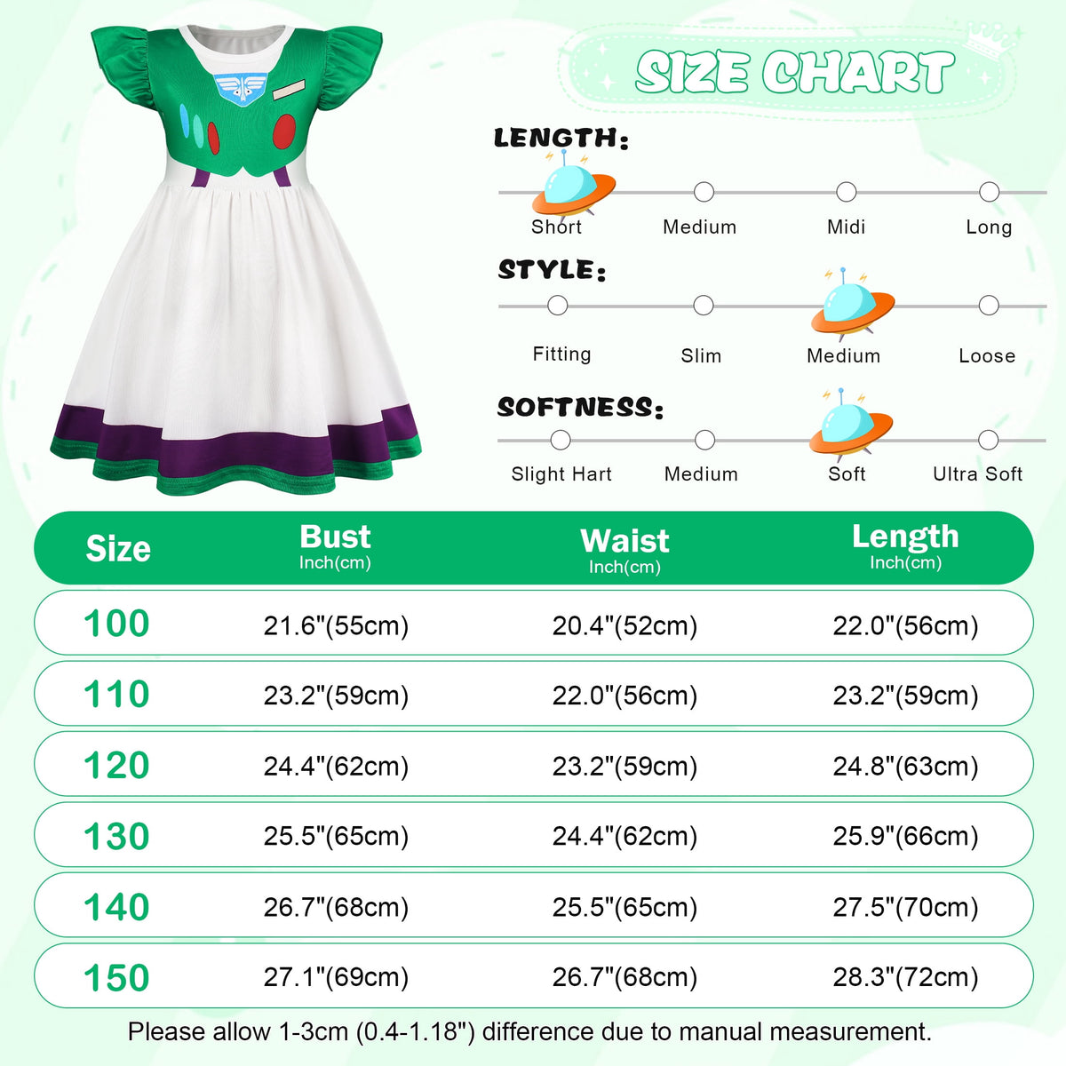 Benylion Cowgirl Costume for Girl Summer Dress Western Dress Up Outfit for Kids Halloween Cosplay Party Dresses Ruffle Sleeve for 5-6 Years